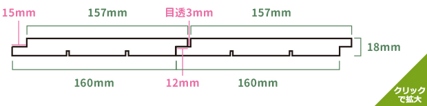 クリックで拡大